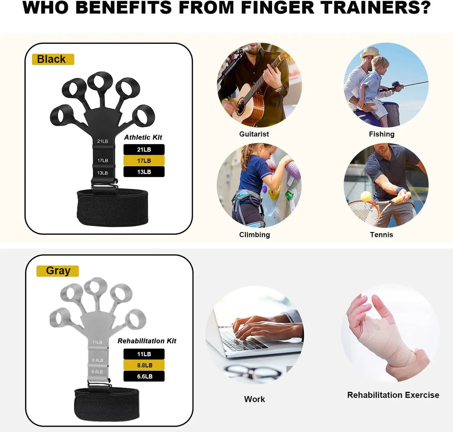 Hand Grip Strengthener for Powerful Forearms & Wrists