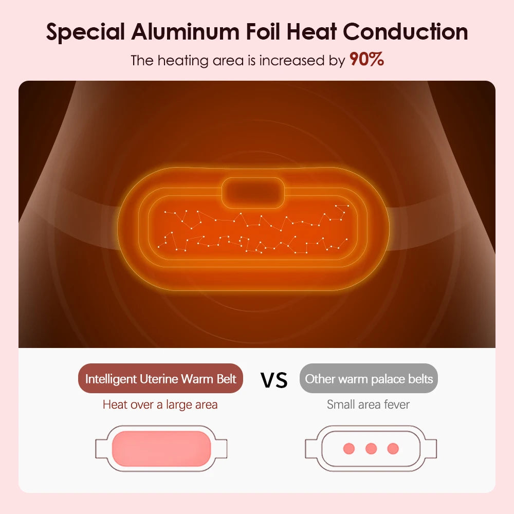 Menstrual Relief Heating Belt Massager for Females