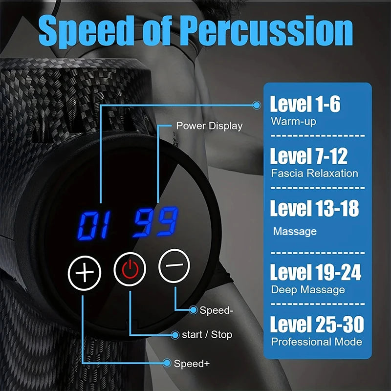 Portable Fascia Gun Vibration Massage Gun For Body Neck