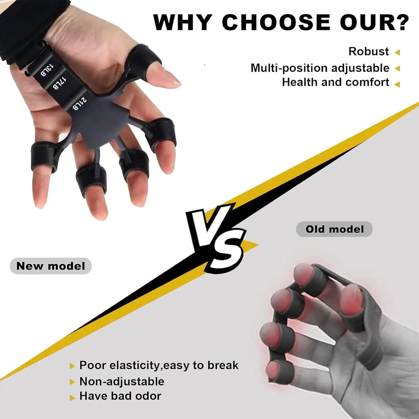 Hand Grip Strengthener for Powerful Forearms & Wrists